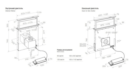 Вытяжка PANDO E-320/90 INOX V.950 SEC