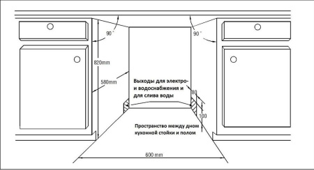 Посудомоечная машина ZIGMUND & SHTAIN dw 59.6006 x