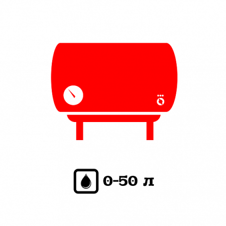 Установка проточного водонагревателя до 50л. включительно