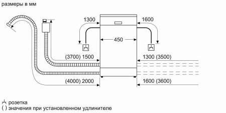 Посудомоечная машина BOSCH SRV2HMX4FR