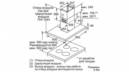 Вытяжка NEFF I96BMV5N5