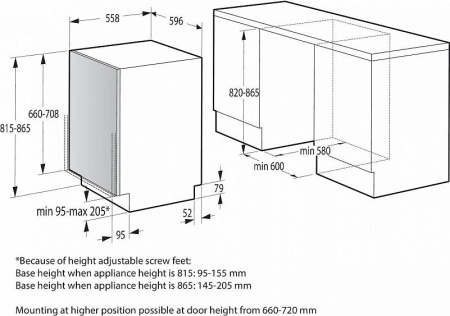 Посудомоечная машина GORENJE GV62040