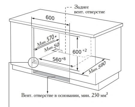 Духовой шкаф ZUGEL ZOE605X