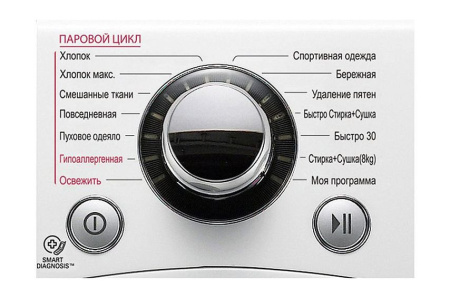 Стиральная машина LG FH 695 BDH 2 N