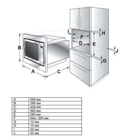 Микроволновая печь SCHAUB LORENZ SLM EY25D