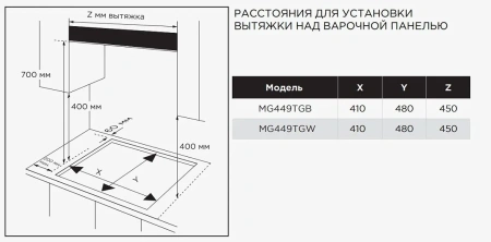 Варочная поверхность MIDEA MG449TGW