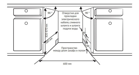 Посудомоечная машина KUPPERSBERG GIM 6097