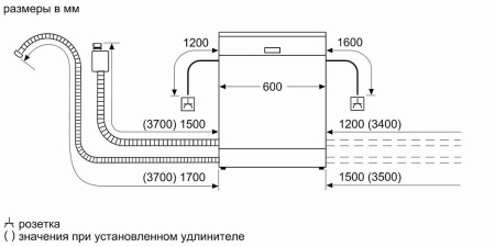 Посудомоечная машина BOSCH SGV4IAX1IR