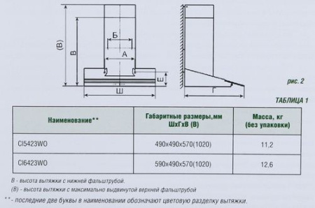 Каминная вытяжка Elikor CI6423W0