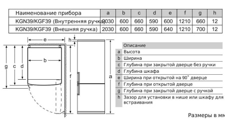 Холодильник BOSCH KGN39LM31R