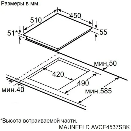 Варочная поверхность MAUNFELD AVCE4537SBK