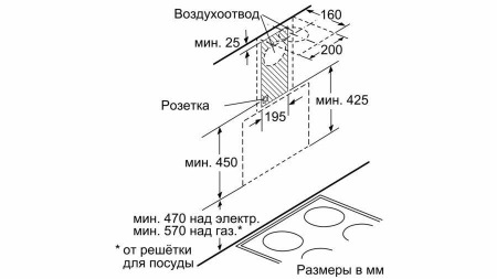 Вытяжка SIEMENS LC68KAK60R