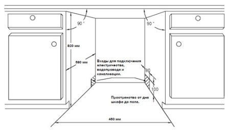 Посудомоечная машина SAMSUNG dmm59ahc