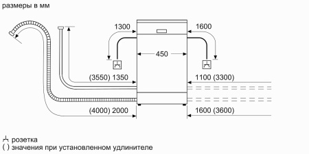 Посудомоечная машина BOSCH SRV2IKX2BR