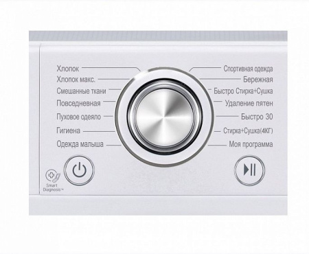 Стиральная машина с фронтальной загрузкой LG F12U2HDM1N
