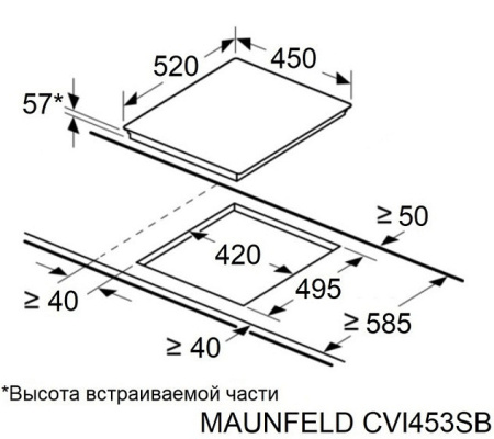 Варочная поверхность MAUNFELD CVI453SBBKA Inverter