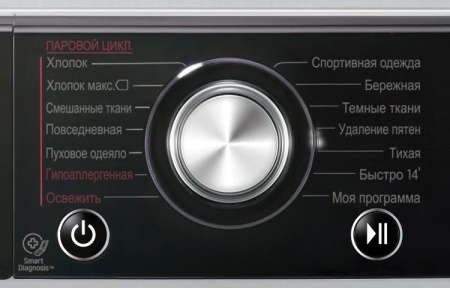 Стиральная машина с фронтальной загрузкой LG F-12U2HBS4