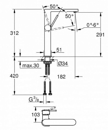 Смеситель GROHE Plus 32618003