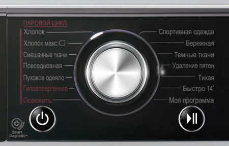 Стиральная машина с фронтальной загрузкой LG F-12U2HBS4