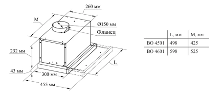 Вытяжка GEFEST ВО 4601 Р21
