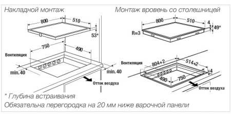 Варочная поверхность KUPPERSBUSCH KI 8550.0 KSMR MattBlack