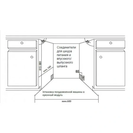 Посудомоечная машина SCHAUB LORENZ SLG VI6610
