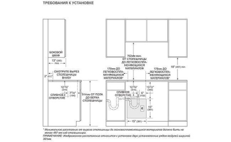Встраиваемая электрическая варочная поверхность с пароваркой WOLFICBIS15/S