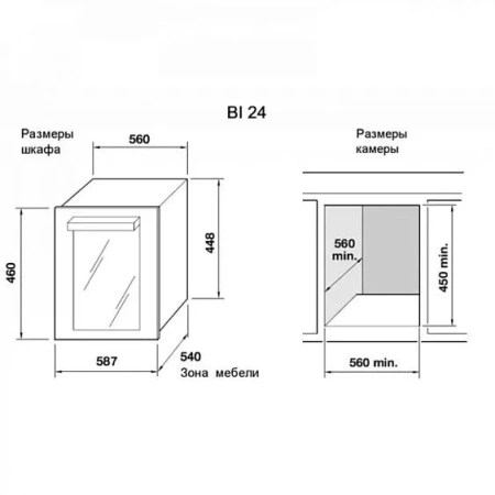 Винный шкаф INDEL B Built-In 24 Home Plus