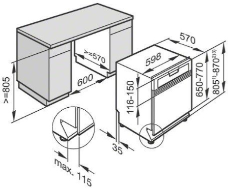 Посудомоечная машина MIELE G 5000 SCI IN