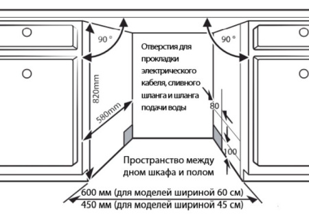 Посудомоечная машина HiSTORY DI 46BC MSS
