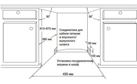 Посудомоечная машина SAMSUNG DW50K4030BB