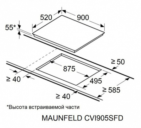 Варочная поверхность MAUNFELD CVI905SFDGR Inverter