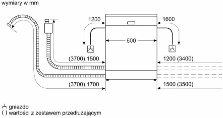 Посудомоечная машина BOSCH SGV2ITX22E