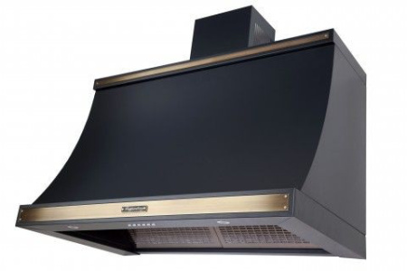 Вытяжка KUPPERSBERG t 969 ant