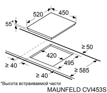 Варочная поверхность MAUNFELD CVI453SBWH Inverter