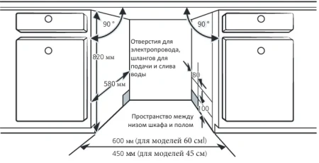 Посудомоечная машина SIMFER DGB6701
