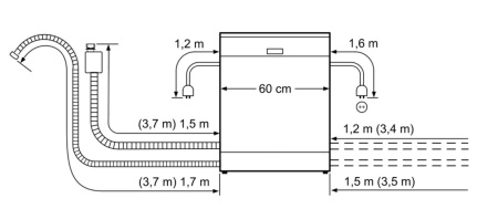 Посудомоечная машина SIEMENS SX 736X19NE