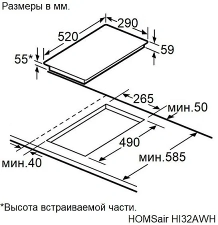 Варочная поверхность HOMSair HI32AWH