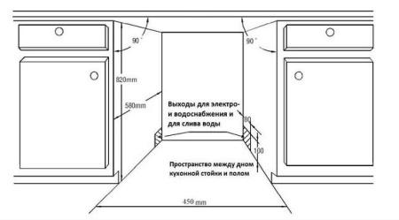 Встраиваемая посудомоечная машина AVEX I49 1032