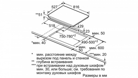 Индукционная варочная поверхность BOSCH PXY875KW1E