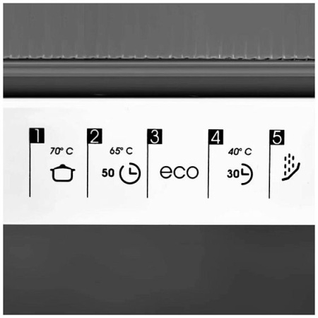 Посудомоечная машина SCHAUB LORENZ SLG VI6120