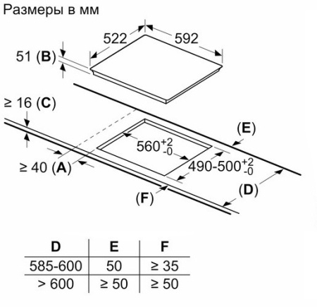 Варочная поверхность BOSCH PIE61RBB5E