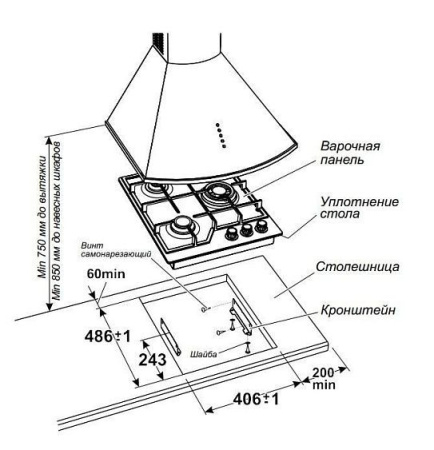 Варочная поверхность GEFEST ПВГ 1100 K2