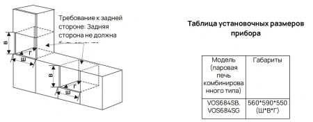 Духовой шкаф VARD VOS684SG