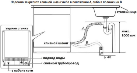 Посудомоечная машина KORTING KDF 45240