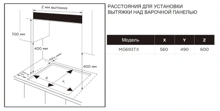Варочная поверхность MIDEA MG693TX