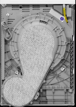 Сушильная машина ELECTROLUX EW8H458B