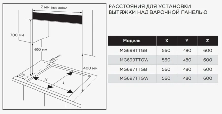Варочная поверхность MIDEA MG697TTGB