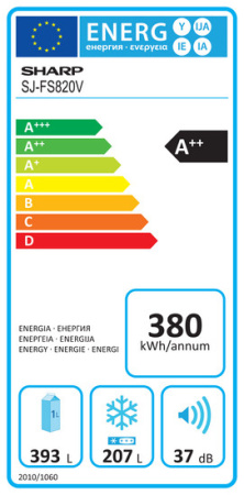Поверхность SMEG pv175b
