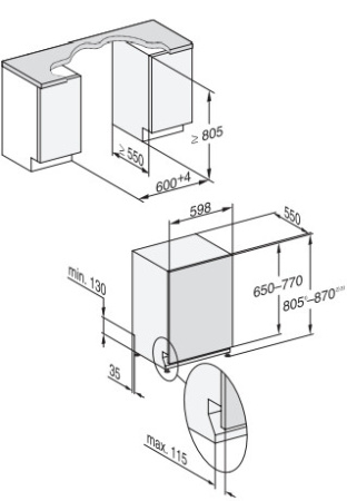 Посудомоечная машина MIELE G 5150 SCVi Active